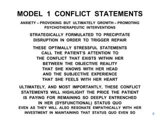 MODEL 1 CONFLICT STATEMENTS
ANXIETY – PROVOKING BUT ULTIMATELY GROWTH – PROMOTING
PSYCHOTHERAPEUTIC INTERVENTIONS
STRATEGICALLY FORMULATED TO PRECIPITATE
DISRUPTION IN ORDER TO TRIGGER REPAIR
THESE OPTIMALLY STRESSFUL STATEMENTS
CALL THE PATIENT’S ATTENTION TO
THE CONFLICT THAT EXISTS WITHIN HER
BETWEEN THE OBJECTIVE REALITY
THAT SHE KNOWS WITH HER HEAD
AND THE SUBJECTIVE EXPERIENCE
THAT SHE FEELS WITH HER HEART
ULTIMATELY, AND MOST IMPORTANTLY, THESE CONFLICT
STATEMENTS WILL HIGHLIGHT THE PRICE THE PATIENT
IS PAYING FOR REMAINING SO DEEPLY ENTRENCHED
IN HER (DYSFUNCTIONAL) STATUS QUO
EVEN AS THEY WILL ALSO RESONATE EMPATHICALLY WITH HER
INVESTMENT IN MAINTAINING THAT STATUS QUO EVEN SO 8
 
