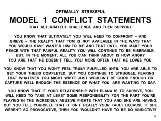 OPTIMALLY STRESSFUL
MODEL 1 CONFLICT STATEMENTS
THAT ALTERNATELY CHALLENGE AND THEN SUPPORT
YOU KNOW THAT ULTIMATELY YOU WILL NEED TO CONFRONT – AND
GRIEVE – THE REALITY THAT TOM IS NOT AVAILABLE IN THE WAYS THAT
YOU WOULD HAVE WANTED HIM TO BE AND THAT UNTIL YOU MAKE YOUR
PEACE WITH THAT PAINFUL REALITY YOU WILL CONTINUE TO BE MISERABLE;
BUT, IN THE MOMENT, ALL YOU CAN THINK ABOUT IS HOW ANGRY
YOU ARE THAT HE DOESN’T TELL YOU MORE OFTEN THAT HE LOVES YOU.
YOU KNOW THAT YOU WON’T FEEL TRULY FULFILLED UNTIL YOU ARE ABLE TO
GET YOUR THESIS COMPLETED; BUT YOU CONTINUE TO STRUGGLE, FEARING
THAT WHATEVER YOU MIGHT WRITE JUST WOULDN’T BE GOOD ENOUGH OR
CAPTURE WELL ENOUGH THE ESSENCE OF WHAT YOU ARE WANTING TO SAY.
YOU KNOW THAT IF YOUR RELATIONSHIP WITH ELANA IS TO SURVIVE, YOU
WILL NEED TO TAKE AT LEAST SOME RESPONSIBILITY FOR THE PART YOU’RE
PLAYING IN THE INCREDIBLY ABUSIVE FIGHTS THAT YOU AND SHE ARE HAVING;
BUT YOU TELL YOURSELF THAT IT ISN’T REALLY YOUR FAULT BECAUSE IF SHE
WEREN’T SO PROVOCATIVE, THEN YOU WOULDN’T HAVE TO BE SO VINDICTIVE!
9
 