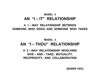MODEL 2
AN “I – IT” RELATIONSHIP
A 1 – WAY RELATIONSHIP BETWEEN
SOMEONE WHO GIVES AND SOMEONE WHO TAKES
MODEL 3
AN “I – THOU” RELATIONSHIP
A 2 – WAY RELATIONSHIP INVOLVING
GIVE – AND – TAKE, MUTUALITY,
RECIPROCITY, AND COLLABORATION
(BUBER 1923)
 
