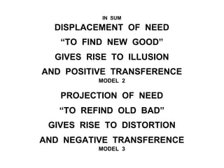 IN SUM
DISPLACEMENT OF NEED
“TO FIND NEW GOOD”
GIVES RISE TO ILLUSION
AND POSITIVE TRANSFERENCE
MODEL 2
PROJECTION OF NEED
“TO REFIND OLD BAD”
GIVES RISE TO DISTORTION
AND NEGATIVE TRANSFERENCE
MODEL 3
 