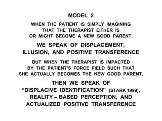 MODEL 2
WHEN THE PATIENT IS SIMPLY IMAGINING
THAT THE THERAPIST EITHER IS
OR MIGHT BECOME A NEW GOOD PARENT,
WE SPEAK OF DISPLACEMENT,
ILLUSION, AND POSITIVE TRANSFERENCE
BUT WHEN THE THERAPIST IS IMPACTED
BY THE PATIENT’S FORCE FIELD SUCH THAT
SHE ACTUALLY BECOMES THE NEW GOOD PARENT,
THEN WE SPEAK OF
“DISPLACIVE IDENTIFICATION” (STARK 1999),
REALITY – BASED PERCEPTION, AND
ACTUALIZED POSITIVE TRANSFERENCE
 