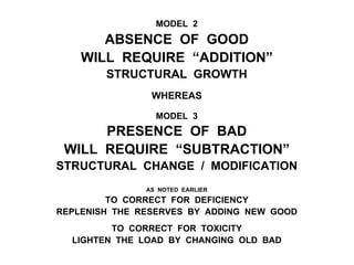 MODEL 2
ABSENCE OF GOOD
WILL REQUIRE “ADDITION”
STRUCTURAL GROWTH
WHEREAS
MODEL 3
PRESENCE OF BAD
WILL REQUIRE “SUBTRACTION”
STRUCTURAL CHANGE / MODIFICATION
AS NOTED EARLIER
TO CORRECT FOR DEFICIENCY
REPLENISH THE RESERVES BY ADDING NEW GOOD
TO CORRECT FOR TOXICITY
LIGHTEN THE LOAD BY CHANGING OLD BAD
 