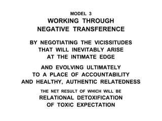 MODEL 3
WORKING THROUGH
NEGATIVE TRANSFERENCE
BY NEGOTIATING THE VICISSITUDES
THAT WILL INEVITABLY ARISE
AT THE INTIMATE EDGE
AND EVOLVING ULTIMATELY
TO A PLACE OF ACCOUNTABILITY
AND HEALTHY, AUTHENTIC RELATEDNESS
THE NET RESULT OF WHICH WILL BE
RELATIONAL DETOXIFICATION
OF TOXIC EXPECTATION
 