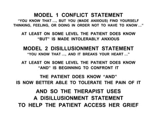MODEL 1 CONFLICT STATEMENT
“YOU KNOW THAT …, BUT YOU (MADE ANXIOUS) FIND YOURSELF
THINKING, FEELING, OR DOING IN ORDER NOT TO HAVE TO KNOW …”
AT LEAST ON SOME LEVEL THE PATIENT DOES KNOW
“BUT” IS MADE INTOLERABLY ANXIOUS
MODEL 2 DISILLUSIONMENT STATEMENT
“YOU KNOW THAT …, AND IT BREAKS YOUR HEART …”
AT LEAST ON SOME LEVEL THE PATIENT DOES KNOW
“AND” IS BEGINNING TO CONFRONT IT
THE PATIENT DOES KNOW “AND”
IS NOW BETTER ABLE TO TOLERATE THE PAIN OF IT
AND SO THE THERAPIST USES
A DISILLUSIONMENT STATEMENT
TO HELP THE PATIENT ACCESS HER GRIEF
 