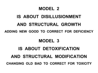 MODEL 2
IS ABOUT DISILLUSIONMENT
AND STRUCTURAL GROWTH
ADDING NEW GOOD TO CORRECT FOR DEFICIENCY
MODEL 3
IS ABOUT DETOXIFICATION
AND STRUCTURAL MODIFICATION
CHANGING OLD BAD TO CORRECT FOR TOXICITY
 