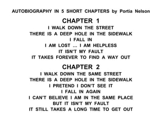 AUTOBIOGRAPHY IN 5 SHORT CHAPTERS by Portia Nelson
CHAPTER 1
I WALK DOWN THE STREET
THERE IS A DEEP HOLE IN THE SIDEWALK
I FALL IN
I AM LOST … I AM HELPLESS
IT ISN’T MY FAULT
IT TAKES FOREVER TO FIND A WAY OUT
CHAPTER 2
I WALK DOWN THE SAME STREET
THERE IS A DEEP HOLE IN THE SIDEWALK
I PRETEND I DON’T SEE IT
I FALL IN AGAIN
I CAN’T BELIEVE I AM IN THE SAME PLACE
BUT IT ISN’T MY FAULT
IT STILL TAKES A LONG TIME TO GET OUT
 
