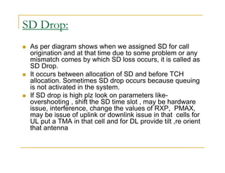 SD Drop: 
 As per diagram shows when we assigned SD for call 
origination and at that time due to some problem or any 
mismatch comes by which SD loss occurs, it is called as 
SD Drop. 
 It occurs between allocation of SD and before TCH 
allocation. Sometimes SD drop occurs because queuing 
is not activated in the system. 
 If SD drop is high plz look on parameters like-overshooting 
, shift the SD time slot , may be hardware 
issue, interference, change the values of RXP, PMAX, 
may be issue of uplink or downlink issue in that cells for 
UL put a TMA in that cell and for DL provide tilt ,re orient 
that antenna 
 