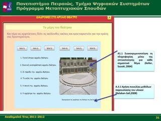 A1.1 Συγκεκριμενοποίθςθ τθ
                             πλθροφορίασ      μζςω     τθσ
                             οπτικοποίθςθσ     για   κάκε
                             ςθμαντικό     κζμα    (Keller,
                             Suzuki, 2004)




                            Α.3.1 Χριςθ ποικιλίασ μεκόδων
                            παρουςίαςθσ του υλικοφ
                            (Balaban-Sali,2008)




Αθαδεκατθό Έηνο 2011-2012                                     31
 