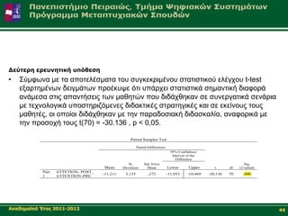 Γεύηεξε εξεπλεηηθή ππόζεζε
•   ΢ύκθσλα κε ηα απνηειέζκαηα ηνπ ζπγθεθξηκέλνπ ζηαηηζηηθνύ ειέγρνπ t-test
    εμαξηεκέλσλ δεηγκάησλ πξνέθπςε όηη ππάξρεη ζηαηηζηηθά ζεκαληηθή δηαθνξά
    αλάκεζα ζηηο απαληήζεηο ησλ καζεηώλ πνπ δηδάρζεθαλ ζε ζπλεξγαηηθά ζελάξηα
    κε ηερλνινγηθά ππνζηεξηδόκελεο δηδαθηηθέο ζηξαηεγηθέο θαη ζε εθείλνπο ηνπο
    καζεηέο, νη νπνίνη δηδάρζεθαλ κε ηελ παξαδνζηαθή δηδαζθαιία, αλαθνξηθά κε
    ηελ πξνζνρή ηνπο t(70) = -30.136 , p < 0,05.

                                                   Paired Samples Test

                                                        Paired Differences
                                                                               95% Confidence
                                                                                Interval of the
                                                                                  Difference
                                                  St.       Std. Error                                               Sig.
                                     Mean      Deviation      Mean           Lower        Upper       t      df   (2-tailed)
            Pair   ATTETION- POST_
                                     -11,211    3,135          ,372          -11,953     -10,469   -30,136   70     ,000
            1      ATTENTION-PRE




Αθαδεκατθό Έηνο 2011-2012                                                                                                      44
 