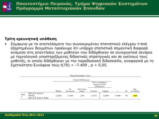 Τξίηε εξεπλεηηθή ππόζεζε
• Σύκθσλα κε ηα απνηειέζκαηα ηνπ ζπγθεθξηκέλνπ ζηαηηζηηθνύ ειέγρνπ t-test
   εμαξηεκέλσλ δεηγκάησλ πξνέθπςε όηη ππάξρεη ζηαηηζηηθά ζεκαληηθή δηαθνξά
   αλάκεζα ζηηο απαληήζεηο ησλ καζεηώλ πνπ δηδάρζεθαλ ζε ζπλεξγαηηθά ζελάξηα
   κε ηερλνινγηθά ππνζηεξηδόκελεο δηδαθηηθέο ζηξαηεγηθέο θαη ζε εθείλνπο ηνπο
   καζεηέο, νη νπνίνη δηδάρζεθαλ κε ηελ παξαδνζηαθή δηδαζθαιία, αλαθνξηθά κε ηε
   Σρεηηθόηεηα-Σπλάθεηα ηνπο t(70) = -7.409 , p < 0,05.

                                              Paired Samples Test

                                                   Paired Differences
                                                                         95% Confidence
                                                                          Interval of the
                                                                            Difference
                                             St.       Std. Error                                            Sig.
                                 Mean     Deviation      Mean           Lower       Upper     t      df   (2-tailed)
                 RELEVANCE-
          Pair
                 POST_           -2,803    3,188          ,378          -3,557     -2,048   -7,409   70     ,000
          1
                 RELEVANCE-PRE




Αθαδεκατθό Έηνο 2011-2012                                                                                              45
 