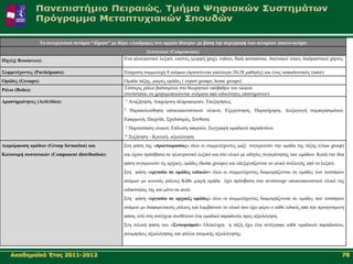 Σο ζσλεργαηηθό ζελάρηο “Jigsaw” κε ζέκα «Δηαδροκές ζηο αρταίο ζέαηρο» κε βάζε ηελ περηγραθή ηφλ ζελαρίφλ macro-scripts
                                                                Συστατικά (Components):
Πεγές( Resources):                                    Έλα ειεθηξνληθό ιεμηθό, εηθόλεο (κνξθή jpeg), videos, flash animations, δηθηπαθνί ηόπνη, δηαδξαζηηθνί ράξηεο

΢σκκεηέτοληες (Participants):                         Διάρηζηε ζπκκεηνρή 8 αηόκσλ (πξνηείλεηαη θαιύηεξα 20-28 καζεηέο) θαη έλαο εθπαηδεπηηθόο (tutor)
Οκάδες (Groups):                                      Οκάδα ηάμεο, κηθξέο νκάδεο ( expert groups, home groups)
Ρόιοη (Roles):                                        Σέζζεξηο ξόινη βαζηζκέλνη ζην ζεσξεηηθό ππόβαζξν ηνπ πιηθνύ
                                                      (ζπλίζηαηαη λα ρξεζηκνπνηνύληαη νλόκαηα από εηδηθόηεηεο επηζηεκόλσλ)
Δραζηερηόηεηες (Activities):                          1: Αλαδήηεζε,   Γηαρείξηζε πιεξνθνξηώλ, Δπεμεγήζεηο
                                                      2:   Παξαθνινύζεζε νπηηθναθνπζηηθνύ πιηθνύ, Δμεξεύλεζε, Παξαηήξεζε, Γηεμαγσγή ζπκπεξαζκάησλ,
                                                      Δθαξκνγή, Παηρλίδη, ΢ρεδηαζκόο, ΢ύλζεζε
                                                      3: Παξνπζίαζε   πιηθνύ, Δπίιπζε απνξηώλ, ΢πγγξαθή νκαδηθνύ παξαδνηένπ
                                                      4: ΢πδήηεζε   - Κξηηηθή, αμηνιόγεζε
Δηακόρθφζε οκάδφλ (Group formation) θαη               ΢ηε θάζε ηεο «προεηοηκαζίας» όινη νη ζπκκεηέρνληεο καδί ζπγθξνηνύλ ηελ νκάδα ηεο ηάμεο (class group)
Καηαλοκή ζσζηαηηθώλ (Component distribution):         θαη έρνπλ πξόζβαζε ζε ειεθηξνληθό ιεμηθό θαη ζην πιηθό κε νδεγίεο ζπγθξόηεζεο ησλ νκάδσλ. Καηά ηελ ίδηα
                                                      θάζε ζπγθξνηνύλ ηηο αξρηθέο νκάδεο (home groups) θαη επεμεξγάδνληαη ην πιηθό ζπιινγήο από ην ιεμηθό.
                                                      ΢ηε θάζε «εργαζία ζε οκάδες εηδηθώλ» όινη νη ζπκκεηέρνληεο δηακνηξάδνληαη ζε νκάδεο ησλ ηεζζάξσλ
                                                      αηόκσλ κε θνηλνύο ξόινπο Κάζε κηθξή νκάδα έρεη πξόζβαζε ζην αληίζηνηρν νπηηθναθνπζηηθό πιηθό ηεο
                                                      εηδηθόηεηαο ηεο θαη κόλν ζε απηό.
                                                      ΢ηε θάζε «εργαζία ζε αρτηθές οκάδες» όινη νη ζπκκεηέρνληεο δηακνηξάδνληαη ζε νκάδεο ησλ ηεζζάξσλ
                                                      αηόκσλ κε δηαθνξεηηθνύο ξόινπο θαη ιακβάλνπλ ην πιηθό πνπ έρεη θέξεη ν θάζε εηδηθόο από ηελ πξνεγνύκελε
                                                      θάζε, ελώ ζηε ζπλέρεηα ζπλζέηνπλ έλα νκαδηθό παξαδνηέν πξνο αμηνιόγεζε.
                                                      ΢ηε ηειηθή θάζε ηνπ «΢σλουηζκού» Οιόθιεξε ε ηάμε έρεη έλα αληίγξαθν θάζε νκαδηθνύ παξαδνηένπ,
                                                      ξνπκπξίθεο αμηνιόγεζεο θαη θύιια αηνκηθήο αμηνιόγεζεο.



    Αθαδεκατθό Έηνο 2011-2012                                                                                                                                    78
 