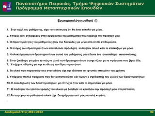 Δξσηεκαηνιόγην καζεηή (Ι)

 1. Σηελ αξρή ηνπ καζήκαηνο, είρα ηελ εληύπσζε όηη ζα ήηαλ εύθνιν γηα κέλα.

 2. Υπήξμε θάηη ελδηαθέξνλ ζηελ αξρή απηνύ ηνπ καζήκαηνο πνπ ηξάβεμε ηελ πξνζνρή κνπ.

 3. Οη δξαζηεξηόηεηεο ηνπ καζήκαηνο ήηαλ πην δύζθνιεο γηα κέλα από όηη ζα επηζπκνύζα.

 4. Ο ζηόρνο ησλ δξαζηεξηνηήησλ απνηεινύζε πξόθιεζε αιιά ήηαλ ηειηθά θάηη ην επηηεύμηκν γηα κέλα.

 5. Η νινθιήξσζε ησλ δξαζηεξηνηήησλ απηνύ ηνπ καζήκαηνο κνπ έδσζε έλα ζπλαίζζεκα ηθαλνπνίεζεο.

 6. Δίλαη μεθάζαξν γηα κέλα ην πώο ην πιηθό ησλ δξαζηεξηνηήησλ ζπζρεηίδεηαη κε ηα πξάγκαηα πνπ μέξσ ήδε
 7. Υπήξραλ νδεγίεο γηα ηελ εθηέιεζε ησλ δξαζηεξηνηήησλ.

 8. Τν πιηθό πνπ παξνπζηάζηεθε ζηελ νζόλε είρε ηελ ηδηόηεηα λα «ρηππάεη ζην κάηη» ηνπ ρξήζηε

 9. Υπάξρνπλ πνιιά πξάγκαηα πνπ ζα ηξνπνπνηνύζα εάλ ήκνπλ ν ζρεδηαζηήο ηνπ πιηθνύ ησλ δξαζηεξηνηήησλ

 10. Η νινθιήξσζε ησλ δξαζηεξηνηήησλ κε επηηπρία ήηαλ θάηη ην ζεκαληηθό γηα κέλα.

 11. Η πνηόηεηα ηνπ ηξόπνπ γξαθήο ηνπ πιηθνύ κε βνήζεζε λα θξαηήζσ ηελ πξνζνρή κνπ απεξίζπαζηε

 12. Τν παξερόκελν καζεζηαθό πιηθό είρε δηαγξάκκαηα αληί καθξνζθειή θεηκέλα.
 .




Αθαδεκατθό Έηνο 2011-2012                                                                                 82
 