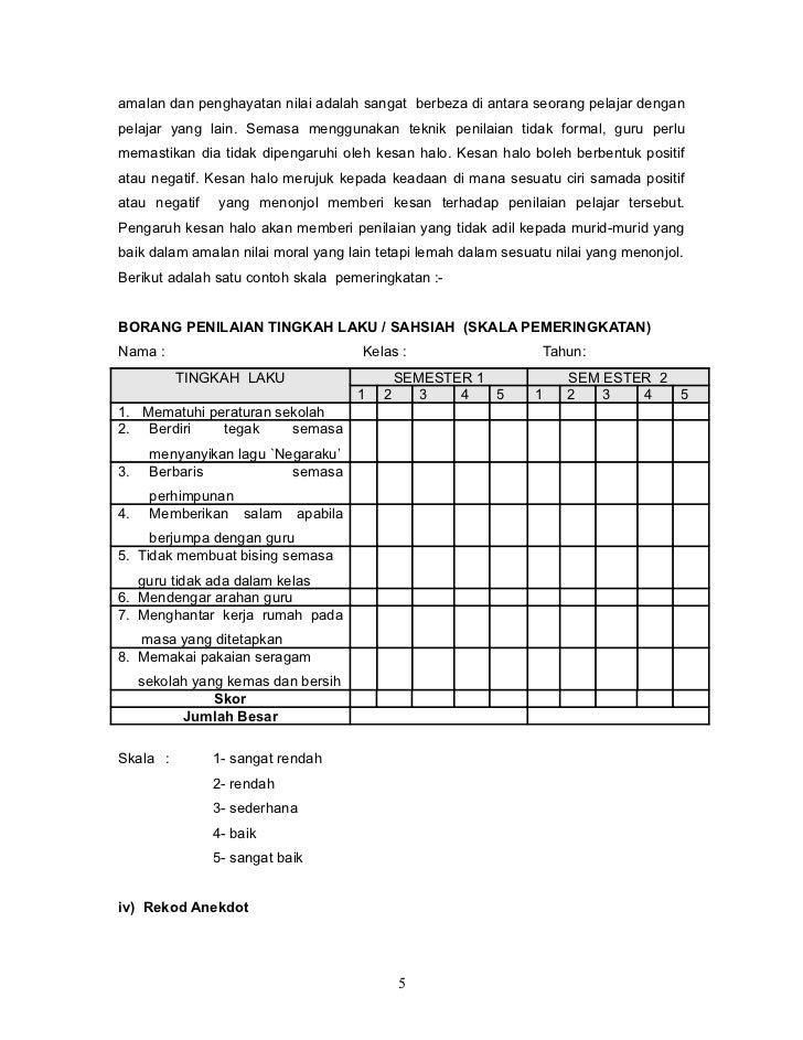 Unit 4 Penilaian Pendidikan Moral