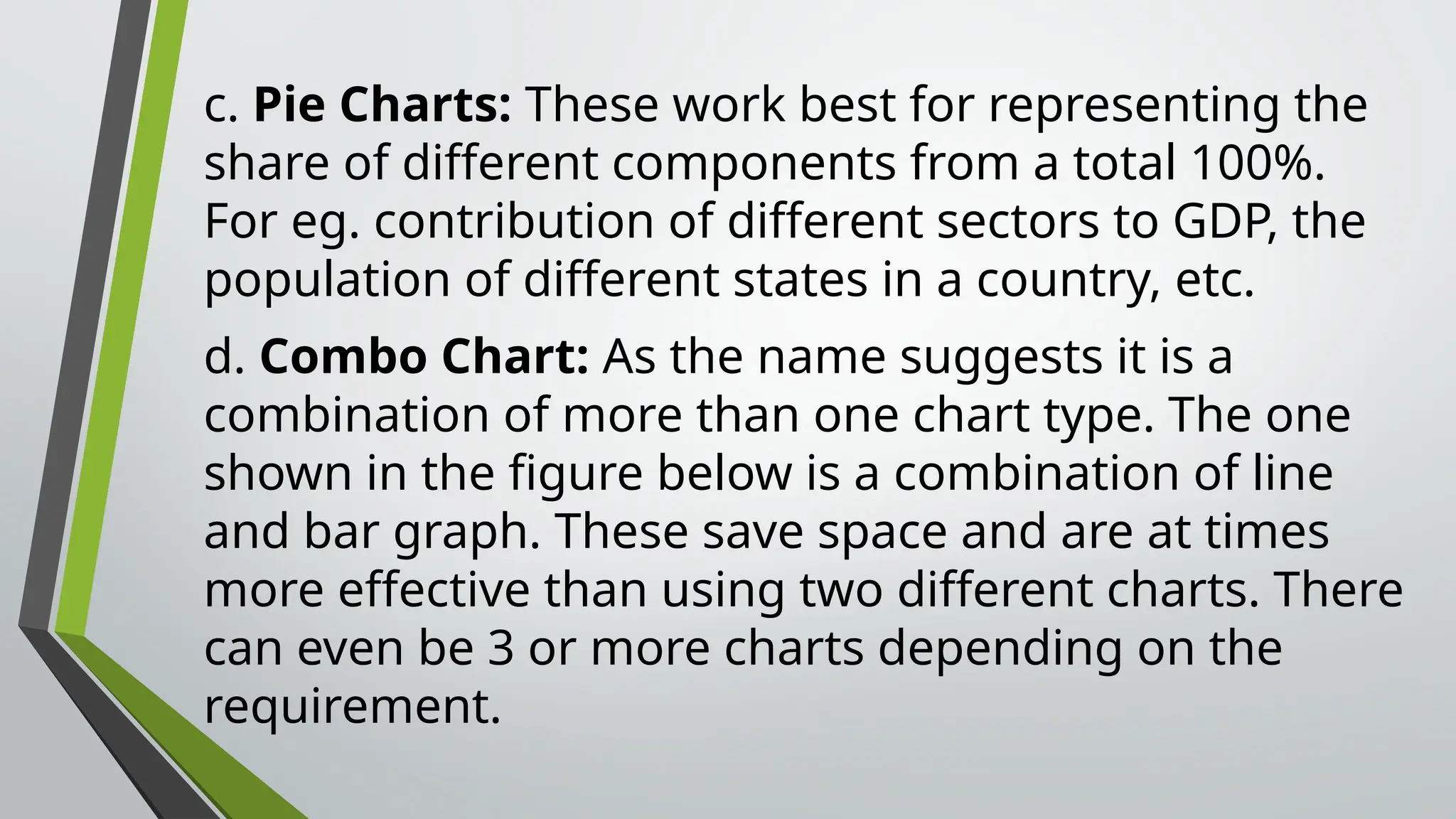c. Pie Charts: These work best for representing the
share of different components from a total 100%.
For eg. contribution of different sectors to GDP, the
population of different states in a country, etc.
d. Combo Chart: As the name suggests it is a
combination of more than one chart type. The one
shown in the figure below is a combination of line
and bar graph. These save space and are at times
more effective than using two different charts. There
can even be 3 or more charts depending on the
requirement.
 
