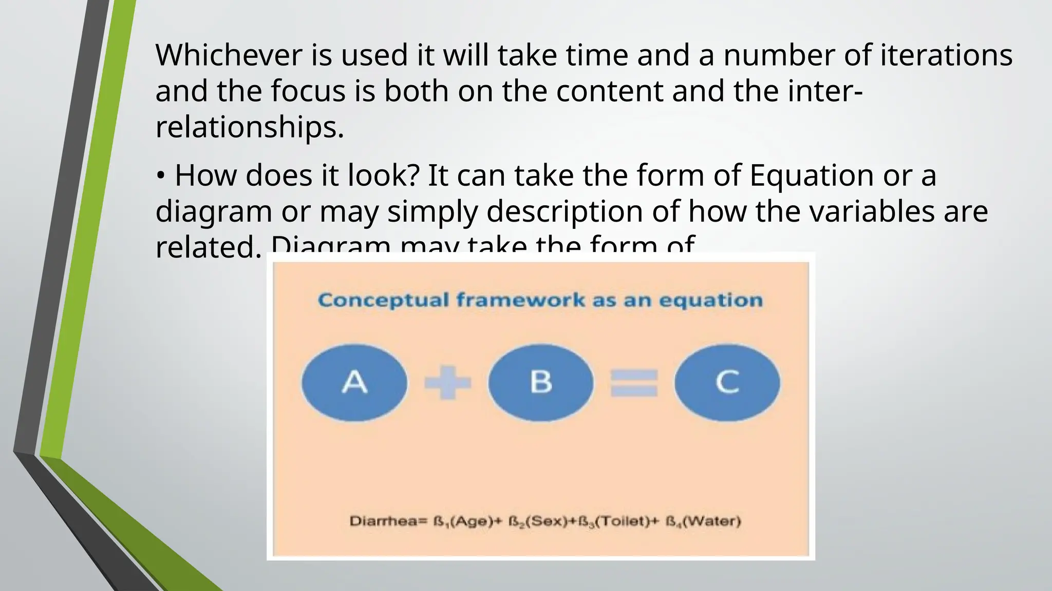 Whichever is used it will take time and a number of iterations
and the focus is both on the content and the inter-
relationships.
• How does it look? It can take the form of Equation or a
diagram or may simply description of how the variables are
related. Diagram may take the form of…
 