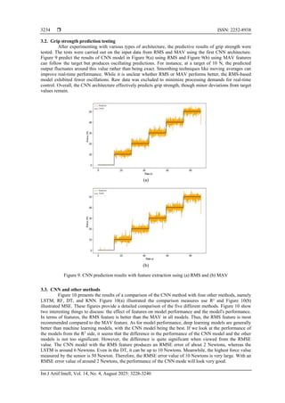 Myoelectric grip force prediction using deep learning for hand robot | PDF