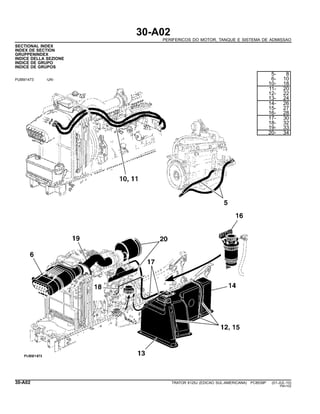 30-A02
PERIFERICOS DO MOTOR, TANQUE E SISTEMA DE ADMISSAO
SECTIONAL INDEX
INDEX DE SECTION
GRUPPENINDEX
INDICE DELLA SEZIONE
INDICE DE GRUPO
INDICE DE GRUPOS
PUBM1473 -UN-
5- 8
6- 10
10- 18
11- 20
12- 22
13- 24
14- 26
15- 27
16- 28
17- 30
18- 32
19- 33
20- 34
30-A02 TRATOR 6125J (EDICAO SUL-AMERICANA) PC8539P (01-JUL-10)
PN=102
 