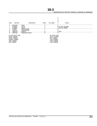 30-3
PERIFERICOS DO MOTOR, TANQUE E SISTEMA DE ADMISSAO
6
1
2
5
ITEM NR.PECA DESCRICAO QTDE NR. SERIE J NOTAS
1 42M7058 PINO 4 X
2 R128661 POLIA 1 X (A) OD 183.5MM
R128660 POLIA 1 X (B) OD 168MM
3 L79028 VENTILADOR 1 X
4 L205139 ESPACADOR 1 X
5 14M7274 PORCA 4 X M10
6 19M7162 PARAFUSO SEXT. 6 X
(A) WITHOUT CAB (B) WITH CAB
SANS CABINE AVEC CABINE
OHNE KABINE MIT KABINE
SENZA CABINA CON CABINA
SEM CABINE COM CABINE
SIN CABINA CON CABINA
TRATOR 6125J (EDICAO SUL-AMERICANA) PC8539P (01-JUL-10) 30-3
PN=105
 
