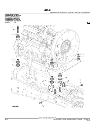 30-4
PERIFERICOS DO MOTOR, TANQUE E SISTEMA DE ADMISSAO
ENGINE SUSPENSION
SUSPENSION DU MOTEUR
MOTORAUFHAENGUNG
SOSPENSIONI MOTORE
SUSPENSAO DO MOTOR
SUSPENSION DEL MOTOR
LX024521 -UN-
ESTA RELACAO CONTINUA
30-4 TRATOR 6125J (EDICAO SUL-AMERICANA) PC8539P (01-JUL-10)
PN=106
 