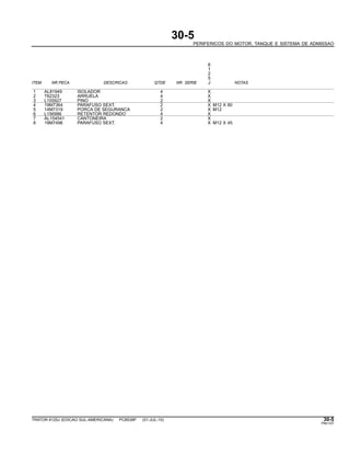 30-5
PERIFERICOS DO MOTOR, TANQUE E SISTEMA DE ADMISSAO
6
1
2
5
ITEM NR.PECA DESCRICAO QTDE NR. SERIE J NOTAS
1 AL81949 ISOLADOR 4 X
2 T62323 ARRUELA 4 X
3 L155927 PINO 2 X
4 19M7364 PARAFUSO SEXT. 2 X M12 X 80
5 14M7319 PORCA DE SEGURANCA 2 X M12
6 L156986 RETENTOR REDONDO 4 X
7 AL154541 CANTONEIRA 2 X
8 19M7496 PARAFUSO SEXT. 4 X M12 X 45
TRATOR 6125J (EDICAO SUL-AMERICANA) PC8539P (01-JUL-10) 30-5
PN=107
 