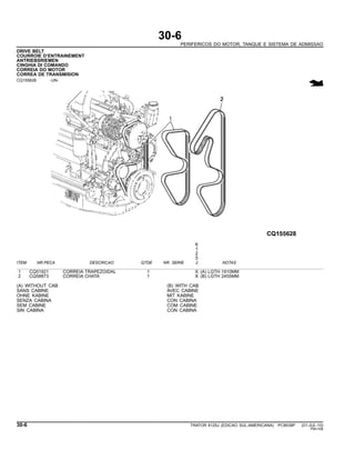 30-6
PERIFERICOS DO MOTOR, TANQUE E SISTEMA DE ADMISSAO
DRIVE BELT
COURROIE D’ENTRAINEMENT
ANTRIEBSRIEMEN
CINGHIA DI COMANDO
CORREIA DO MOTOR
CORREA DE TRANSMISION
CQ155628 -UN-
6
1
2
5
ITEM NR.PECA DESCRICAO QTDE NR. SERIE J NOTAS
1 CQ51921 CORREIA TRAPEZOIDAL 1 X (A) LGTH 1910MM
2 CQ58873 CORREIA CHATA 1 X (B) LGTH 2455MM
(A) WITHOUT CAB (B) WITH CAB
SANS CABINE AVEC CABINE
OHNE KABINE MIT KABINE
SENZA CABINA CON CABINA
SEM CABINE COM CABINE
SIN CABINA CON CABINA
30-6 TRATOR 6125J (EDICAO SUL-AMERICANA) PC8539P (01-JUL-10)
PN=108
 