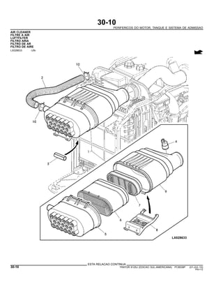 30-10
PERIFERICOS DO MOTOR, TANQUE E SISTEMA DE ADMISSAO
AIR CLEANER
FILTRE A AIR
LUFTFILTER
FILTRO ARIA
FILTRO DE AR
FILTRO DE AIRE
LX028633 -UN-
ESTA RELACAO CONTINUA
30-10 TRATOR 6125J (EDICAO SUL-AMERICANA) PC8539P (01-JUL-10)
PN=112
 