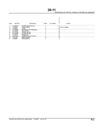 30-11
PERIFERICOS DO MOTOR, TANQUE E SISTEMA DE ADMISSAO
6
1
2
5
ITEM NR.PECA DESCRICAO QTDE NR. SERIE J NOTAS
1 AL156263 PURIFICADOR DE AR 1 X
2 L158246 MANGUEIRA 1 X LGTH 730MM
3 L172906 LUVA 1 X
4 AL150289 INTERRUP. DE PRESSAO 1 X
5 AL150287 DEFLETOR 1 X
6 AL172780 FILTRO DE AR 1 X
7 AL150288 FILTRO DE AR 1 X
8 L151979 MANIPULO 1 X
9 AL150286 CABECOTE DO FILTRO 1 X
10 SG01001 BRACADEIRA 2 X
11 L168846 MANGUEIRA 3 X
TRATOR 6125J (EDICAO SUL-AMERICANA) PC8539P (01-JUL-10) 30-11
PN=113
 