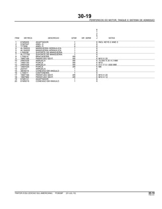 30-19
PERIFERICOS DO MOTOR, TANQUE E SISTEMA DE ADMISSAO
6
1
2
5
ITEM NR.PECA DESCRICAO QTDE NR. SERIE J NOTAS
1 61M5005 ADAPTADOR 1 X INCL KEYS 2 AND 3
2 51M7047 ANEL O 2 X
3 T77858 ANEL O 4 X
4 AL164933 MANGUEIRA HIDRAULICA 1 X
5 AL164932 MANGUEIRA HIDRAULICA 1 X
6 L169208 SUPORTE DE MANGUEIRA 1 X
7 AL171782 SUPORTE DE MANGUEIRA 1 X
8 L159016 BRACADEIRA AR X
9 19M7166 PARAFUSO SEXT. AR X M10 X 20
10 24M7028 ARRUELA AR X 10.500 X 20 X 2 MM
11 14M7140 PORCA AR X M10
12 24M7026 ARRUELA AR X 9 X 17 X 1.600 MM
13 14M7029 PORCA AR X M8
14 Z20701 ARRUELA 1 X
15 38H5019 CONEXAO EM ANGULO 1 X
16 L159011 CANTONEIRA 1 X
17 19M7166 PARAFUSO SEXT. AR X M10 X 20
18 19M7984 PARAFUSO SEXT. AR X M10 X 12
19 61M5121 ADAPTADOR 1 X
20 61M5019 CONEXAO EM ANGULO 1 X
TRATOR 6125J (EDICAO SUL-AMERICANA) PC8539P (01-JUL-10) 30-19
PN=121
 