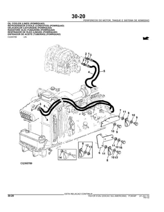 30-20
PERIFERICOS DO MOTOR, TANQUE E SISTEMA DE ADMISSAO
OIL COOLER (LINES) (POWRQUAD)
REFROIDISSEUR D’HUILE (CONDUITES) (POWRQUAD)
OELKUEHLER (LEITUNGEN) (POWRQUAD)
RADIATORE OLIO (TUBAZIONI) (POWRQUAD)
RESFRIADOR DE OLEO (LINHAS) (POWRQUAD)
ENFRIADOR DE ACEITE (TUBERIAS) (POWRQUAD)
CQ300789 -UN-
ESTA RELACAO CONTINUA
30-20 TRATOR 6125J (EDICAO SUL-AMERICANA) PC8539P (01-JUL-10)
PN=122
 