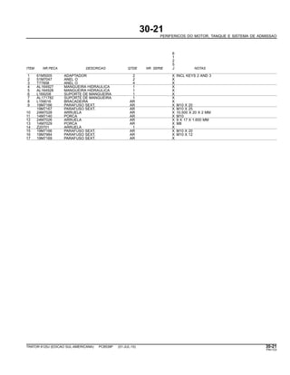 30-21
PERIFERICOS DO MOTOR, TANQUE E SISTEMA DE ADMISSAO
6
1
2
5
ITEM NR.PECA DESCRICAO QTDE NR. SERIE J NOTAS
1 61M5005 ADAPTADOR 2 X INCL KEYS 2 AND 3
2 51M7047 ANEL O 2 X
3 T77858 ANEL O 4 X
4 AL164927 MANGUEIRA HIDRAULICA 1 X
5 AL164928 MANGUEIRA HIDRAULICA 1 X
6 L169208 SUPORTE DE MANGUEIRA 1 X
7 AL171782 SUPORTE DE MANGUEIRA 1 X
8 L159016 BRACADEIRA AR X
9 19M7166 PARAFUSO SEXT. AR X M10 X 20
19M7167 PARAFUSO SEXT. AR X M10 X 25
10 24M7028 ARRUELA AR X 10.500 X 20 X 2 MM
11 14M7140 PORCA AR X M10
12 24M7026 ARRUELA AR X 9 X 17 X 1.600 MM
13 14M7029 PORCA AR X M8
14 Z20701 ARRUELA 1 X
15 19M7166 PARAFUSO SEXT. AR X M10 X 20
16 19M7984 PARAFUSO SEXT. AR X M10 X 12
17 19M7169 PARAFUSO SEXT. AR X
TRATOR 6125J (EDICAO SUL-AMERICANA) PC8539P (01-JUL-10) 30-21
PN=123
 