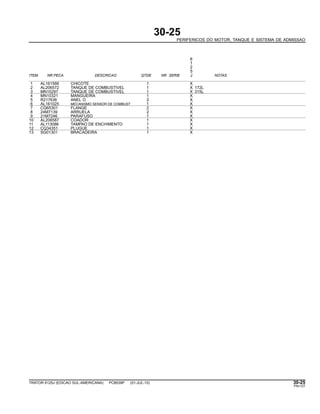 30-25
PERIFERICOS DO MOTOR, TANQUE E SISTEMA DE ADMISSAO
6
1
2
5
ITEM NR.PECA DESCRICAO QTDE NR. SERIE J NOTAS
1 AL161566 CHICOTE 1 X
2 AL206572 TANQUE DE COMBUSTIVEL 1 X 172L
3 MN10297 TANQUE DE COMBUSTIVEL 1 X 315L
4 MN10321 MANGUEIRA 1 X
5 R217636 ANEL O 2 X
6 AL161025 MECANISMO SENSOR DE COMBUST 1 X
7 CQ65301 FLANGE 2 X
8 24M7139 ARRUELA 2 X
9 21M7246 PARAFUSO 1 X
10 AL206587 COADOR 1 X
11 AL113086 TAMPAO DE ENCHIMENTO 1 X
12 CQ34351 PLUGUE 1 X
13 SG01301 BRACADEIRA 1 X
TRATOR 6125J (EDICAO SUL-AMERICANA) PC8539P (01-JUL-10) 30-25
PN=127
 