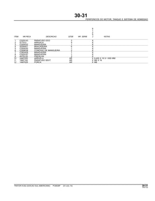 30-31
PERIFERICOS DO MOTOR, TANQUE E SISTEMA DE ADMISSAO
6
1
2
5
ITEM NR.PECA DESCRICAO QTDE NR. SERIE J NOTAS
1 CQ29143 PARAFUSO OCO 2 X
2 S17072 ARRUELA 4 X
3 CQ55032 MANGUEIRA 1 X
4 SG06401 BRACADEIRA 6 X
5 CQ55030 MANGUEIRA 1 X
6 CQ08038 CONEXAO DE MANGUEIRA 2 X
7 CQ63428 MANGUEIRA 1 X
8 CQ29167 MANGUEIRA 1 X
9 AH78125 PRESILHA 2 X
10 24M7055 ARRUELA AR X 8.400 X 16 X 1.600 MM
11 19M7162 PARAFUSO SEXT. AR X M8 X 16
12 14M7029 PORCA AR X M8
TRATOR 6125J (EDICAO SUL-AMERICANA) PC8539P (01-JUL-10) 30-31
PN=133
 