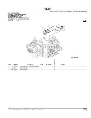 30-33
PERIFERICOS DO MOTOR, TANQUE E SISTEMA DE ADMISSAO
AIR INTAKE HOSE
CONDUITE D’ADMISSION D’AIR
LUFTANSAUGSCHLAUCH
TUBO INGRESSO ARIA
MANGUEIRA DE ADMISSAO DE AR
MANGUERA DE ADMISION DE AIRE
CQ155797 -UN-
6
1
2
5
ITEM NR.PECA DESCRICAO QTDE NR. SERIE J NOTAS
1 AL150169 ABRACADEIRA PARA MANGUEIRA 1 X
2 L158227 MANGUEIRA 1 X
3 AL112933 BRACADEIRA 1 X
TRATOR 6125J (EDICAO SUL-AMERICANA) PC8539P (01-JUL-10) 30-33
PN=135
 