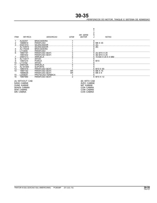 30-35
PERIFERICOS DO MOTOR, TANQUE E SISTEMA DE ADMISSAO
6
1
2
NR. SERIE 5
ITEM NR.PECA DESCRICAO QTDE MOTOR J NOTAS
1 AL82257 BRACADEIRA 1 X
2 19M8819 PARAFUSO 1 X M8 X 35
3 DQ51572 SILENCIADOR 1 X (A)
AL153972 SILENCIADOR 1 X (B)
4 AL176428 BRACADEIRA 1 X
5 L113409 PARAFUSO 1 X
6 19M7167 PARAFUSO SEXT. 3 X (A) M10 X 25
19M7402 PARAFUSO SEXT. 3 X (B) M10 X 25
7 24M7213 ARRUELA 4 X 10.500 X 25 X 4 MM
8 AL114417 APOIO 1 X
9 14M7274 PORCA 1 X M10
10 L113192 APOIO 1 X
11 24M7028 ARRUELA 4 X
12 AL181065 SUPORTE 1 X
13 19M7479 PARAFUSO SEXT. 1 X M10 X 80
14 19M7162 PARAFUSO SEXT. AR X M8 X 16
19M8028 PARAFUSO SEXT. AR X M8 X 8
15 L200829 PROTECAO TERMICA 1 X
16 19M7984 PARAFUSO SEXT. 2 X M10 X 12
(A) WITHOUT CAB (B) WITH CAB
SANS CABINE AVEC CABINE
OHNE KABINE MIT KABINE
SENZA CABINA CON CABINA
SEM CABINE COM CABINE
SIN CABINA CON CABINA
TRATOR 6125J (EDICAO SUL-AMERICANA) PC8539P (01-JUL-10) 30-35
PN=137
 