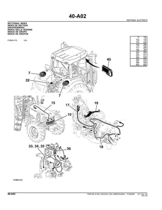 40-A02
SISTEMA ELETRICO
SECTIONAL INDEX
INDEX DE SECTION
GRUPPENINDEX
INDICE DELLA SEZIONE
INDICE DE GRUPO
INDICE DE GRUPOS
PUBM1475 -UN-
7- 10
10- 14
15- 24
16- 26
17- 28
18- 30
32- 50
33- 51
34- 52
35- 53
36- 54
40- 60
40-A02 TRATOR 6125J (EDICAO SUL-AMERICANA) PC8539P (01-JUL-10)
PN=142
 