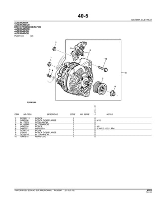 40-5
SISTEMA ELETRICO
ALTERNATOR
ALTERNATEUR
DREHSTROMGENERATOR
ALTERNATORE
ALTERNADOR
ALTERNADOR
PUBM1343 -UN-
6
1
2
5
ITEM NR.PECA DESCRICAO QTDE NR. SERIE J NOTAS
1 RE285712 PORCA 1 X
2 14M7296 PORCA COM FLANGE 2 X M10
3 AL172532 REGULADOR 1 X
4 AL166645 ALTERNADOR 1 X
5 14M7028 PORCA 1 X M5
6 24M7027 ARRUELA 1 X 5.300 X 10 X 1 MM
7 CQ66216 POLIA 1 X
8 L78085 PORCA COM FLANGE 1 X
9 DQ59038 ALTERNADOR 1 X
10 19M7810 PARAFUSO 1 X
TRATOR 6125J (EDICAO SUL-AMERICANA) PC8539P (01-JUL-10) 40-5
PN=149
 