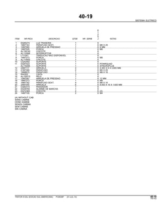 40-19
SISTEMA ELETRICO
6
1
2
5
ITEM NR.PECA DESCRICAO QTDE NR. SERIE J NOTAS
1 DQ65274 LUZ TRASEIRA 1 X
2 19M7163 PARAFUSO SEXT. 1 X M8 X 25
3 12M7065 ARRUELA DE PRESSAO 1 X 8 MM
4 14M7029 PORCA 1 X M8
5 AL158140 CHICOTE 1 X
6 AL110566 INTERRUPTOR 1 X
7 L111041 TRADUCAO NAO DISPONIVEL 1 X
8 14M7273 PORCA 1 X M8
9 AL114955 CHICOTE 1 X
10 CQ42092 SUPORTE 1 X
11 DQ67022 SUPORTE 1 X POWRQUAD
AL116265 SUPORTE 1 X SYNCROPLUS
12 24M7117 ARRUELA 2 X 4.300 X 9 X 0.800 MM
13 21M7369 PARAFUSO 2 X M4 X 25
14 19M8675 PARAFUSO 1 X M8 X 16
15 R44302 CINTA 3 X
16 AL150015 RELE 1 X
17 12M7067 ARRUELA DE PRESSAO 1 X 12 MM
18 14M7273 PORCA 1 X M8
19 19M7162 PARAFUSO SEXT. 4 X M8 X 16
20 24M7055 ARRUELA 6 X 8.400 X 16 X 1.600 MM
21 CQ62315 PASSADOR 1 X
22 DQ39769 ALARME DE MARCHA 1 X
23 DQ72369 CHICOTE 2 X (A)
24 14M7100 PORCA 2 X M4
(A) WITHOUT CAB
SANS CABINE
OHNE KABINE
SENZA CABINA
SEM CABINE
SIN CABINA
TRATOR 6125J (EDICAO SUL-AMERICANA) PC8539P (01-JUL-10) 40-19
PN=163
 