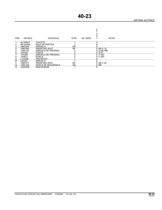 40-23
SISTEMA ELETRICO
6
1
2
5
ITEM NR.PECA DESCRICAO QTDE NR. SERIE J NOTAS
1 AL164627 CHICOTE 1 X
2 RE164448 RELE DE PARTIDA 1 X
3 24M7054 ARRUELA AR X
4 19M7560 PARAFUSO SEXT. AR X M6 X 16
5 12M7122 ARRUELA DE PRESSAO 2 X 8.400 MM
6 14H785 PORCA 2 X 5/16"
7 12H295 ARRUELA DE PRESSAO 2 X 0.190"
8 14H631 PORCA 2 X 0.190"
9 L110306 PROTECAO 1 X
10 L80303 ARRUELA 1 X
11 19M7077 PARAFUSO SEXT. AR X M6 X 20
12 14M7165 PORCA DE SEGURANCA AR X M6
13 CQ28556 BRACADEIRA 1 X
TRATOR 6125J (EDICAO SUL-AMERICANA) PC8539P (01-JUL-10) 40-23
PN=167
 