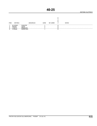 40-25
SISTEMA ELETRICO
6
1
2
5
ITEM NR.PECA DESCRICAO QTDE NR. SERIE J NOTAS
1 AL157627 CHICOTE 1 X
2 R44302 CINTA 2 X
3 L154171 PRESILHA 1 X
4 L155448 PARAFUSO 1 X
TRATOR 6125J (EDICAO SUL-AMERICANA) PC8539P (01-JUL-10) 40-25
PN=169
 