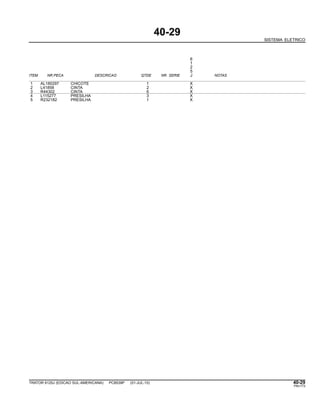 40-29
SISTEMA ELETRICO
6
1
2
5
ITEM NR.PECA DESCRICAO QTDE NR. SERIE J NOTAS
1 AL180297 CHICOTE 1 X
2 L41858 CINTA 2 X
3 R44302 CINTA 6 X
4 L115277 PRESILHA 3 X
5 R232182 PRESILHA 1 X
TRATOR 6125J (EDICAO SUL-AMERICANA) PC8539P (01-JUL-10) 40-29
PN=173
 