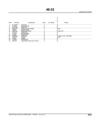 40-33
SISTEMA ELETRICO
6
1
2
5
ITEM NR.PECA DESCRICAO QTDE NR. SERIE J NOTAS
1 AL178887 CHICOTE 1 X
2 L154332 BRACADEIRA 2 X
3 AL161566 CHICOTE 1 X
4 14M7416 PORCA COM FLANGE 1 X M8
5 R50454 BRACADEIRA 1 X
6 19M7163 PARAFUSO SEXT. 1 X M8 X 25
7 L152151 CONDUTO 4 X
8 L113094 BRACADEIRA 2 X
9 L78028 PASSADOR 2 X
10 24M7055 ARRUELA 2 X 8.400 X 16 X 1.600 MM
11 14M7273 PORCA 2 X M8
12 L32394 TAMPA 2 X
13 L102007 PASSADOR 2 X
14 AL82121 CONJ MONT CONECTOR ELETRICO 1 X
TRATOR 6125J (EDICAO SUL-AMERICANA) PC8539P (01-JUL-10) 40-33
PN=177
 