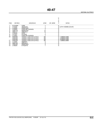 40-47
SISTEMA ELETRICO
6
1
2
5
ITEM NR.PECA DESCRICAO QTDE NR. SERIE J NOTAS
1 AL181849 CAPA 1 X
2 L114030 VEDACAO 1 X LGTH=1000MM (39-3/8")
3 L102363 PARAFUSO 4 X
4 L102203 CAIXA DE FUSIVEIS 1 X
5 37M7179 PARAFUSO 12 X
6 24M7117 ARRUELA 12 X
7 L102204 CAPA 1 X
8 L101241 PLUGUE 2 X
9 L114522 CAIXA DE FUSIVEIS 1 X
10 57M7204 TERMINAL CONECTOR ELETRICO AR X -1,0MM2/6,3MM
57M7205 TERMINAL CONECTOR ELETRICO AR X -2,5MM2/6,3MM
57M7206 TERMINAL CONECTOR ELETRICO AR X -4,0MM2/6,3MM
11 57M7229 TERMINAL CONECTOR ELETRICO AR X -1,0MM2/2,8MM
12 L114524 INSERTO 2 X
13 24M7146 ARRUELA 4 X
14 37M7293 PARAFUSO 4 X
15 L168245 ETIQUETA 1 X
TRATOR 6125J (EDICAO SUL-AMERICANA) PC8539P (01-JUL-10) 40-47
PN=191
 