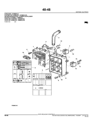 40-48
SISTEMA ELETRICO
FUSE BOX / SYMBOLS
PLATINE DE FUSIBLES / SYMBOLES
SICHERUNGSKASTEN / SYMBOLAUFKLEBER
SCATOLA FUSIBILI / SIMBOLI
CAIXA DE FUSIVEIS / ADESIVOS
CAJA DE FUSIBLES / SIMBOLOS
PUBM1340 -UN-
ESTA RELACAO CONTINUA
40-48 TRATOR 6125J (EDICAO SUL-AMERICANA) PC8539P (01-JUL-10)
PN=192
 