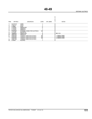 40-49
SISTEMA ELETRICO
6
1
2
5
ITEM NR.PECA DESCRICAO QTDE NR. SERIE J NOTAS
1 AL161113 CAPA 1 X
2 L154173 CAPA 1 X
3 L79880 GUIA 2 X
4 L102363 PARAFUSO 4 X
5 L174379 INSERTO 1 X
6 L174378 INSERTO 1 X
7 57M7528 ALOJAM. CONECTOR ELETRICO AR X
8 L111376 SUPORTE 1 X
9 19M8263 PARAFUSO 8 X M6 X 30
10 24M7244 ARRUELA 8 X
11 57M7229 TERMINAL CONECTOR ELETRICO AR X -1,0MM2/2,8MM
12 57M7204 TERMINAL CONECTOR ELETRICO AR X -1,0MM2/6,3MM
57M7205 TERMINAL CONECTOR ELETRICO AR X -2,5MM2/6,3MM
13 57M7108 TERMINAL CONECTOR ELETRICO 1 X
14 L79354 ALICATE 1 X
TRATOR 6125J (EDICAO SUL-AMERICANA) PC8539P (01-JUL-10) 40-49
PN=193
 