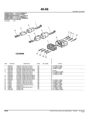 40-66
SISTEMA ELETRICO
CONNECTOR (1-, 2- OR 20-TERMINAL)
CONNECTEUR (1, 2 OU 20 PLOTS)
VERBINDUNGSSTECKER 1, 2, 20 POLIG
CONNETTORE (1, 2 O 20 TERMINALI)
CONECTORES (1-, 2- OU 20-TERMINAIS)
ENCHUFE (1,2 O 20 POLOS)
CQ156598 -UN-
6
1
2
5
ITEM NR.PECA DESCRICAO QTDE NR. SERIE J NOTAS
1 57M7427 TERMINAL CONECTOR ELETRICO AR X 0,5-1MM2 /6,3MM
57M7039 TERMINAL CONECTOR ELETRICO AR X 1-2,5MM2 /6,3MM
57M7189 TERMINAL CONECTOR ELETRICO AR X 4-6MM2 /6,3MM
2 57M7068 ALOJAM. CONECTOR ELETRICO AR X
3 57M7170 ALOJAM. CONECTOR ELETRICO AR X /6,3MM
4 57M7103 TERMINAL CONECTOR ELETRICO AR X 0,5-1,5MM2 /6,3MM
57M7041 TERMINAL CONECTOR ELETRICO AR X 1-2,5MM2 /6,3MM
57M7104 TERMINAL CONECTOR ELETRICO AR X 4-6,0MM2 /6,3MM
5 57M7066 ALOJAM. CONECTOR ELETRICO AR X
6 57M7065 ALOJAM. CONECTOR ELETRICO AR X
7 57M7323 ALOJAM. CONECTOR ELETRICO AR X
8 57M7324 ALOJAM. CONECTOR ELETRICO AR X
9 57M7331 TERMINAL CONECTOR ELETRICO AR X 0,5-1MM2 /1,6MM
10 L36670 TERMINAL CONECTOR ELETRICO AR X 1-2,5MM2 /3,5MM
11 L35423 TERMINAL CONECTOR ELETRICO AR X 2-4MM2/ 3,5MM
12 L35425 TERMINAL CONECTOR ELETRICO AR X 1-2,5MM2 /1,6MM
13 L35424 CONJ MONT CONECTOR ELETRICO AR X 1-2,5MM2 /1,6MM
14 L36681 CONECTOR AR X 2-4MM2 /3,5MM
15 L36685 TERMINAL CONECTOR ELETRICO AR X 1-2,5MM2 /3,5MM
16 57M7161 CONECTOR AR X 0,5-1MM2 /1,6MM
17 57M7089 CONECTOR 1 X 0,5-1,5MM2 /6,3MM
40-66 TRATOR 6125J (EDICAO SUL-AMERICANA) PC8539P (01-JUL-10)
PN=210
 