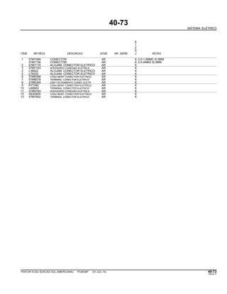 40-73
SISTEMA ELETRICO
6
1
2
5
ITEM NR.PECA DESCRICAO QTDE NR. SERIE J NOTAS
1 57M7089 CONECTOR AR X 0,5-1,5MM2 /6,3MM
57M7106 CONECTOR AR X 2,5-4MM2 /6,3MM
2 57M7170 ALOJAM. CONECTOR ELETRICO AR X
3 57M7183 ACESSORIO CONEXAO ELETRICA AR X
4 L38622 ALOJAM. CONECTOR ELETRICO AR X
5 L78202 ALOJAM. CONECTOR ELETRICO AR X
6 57M8398 CONJ MONT CONECTOR ELETRICO AR X
7 57M8078 TERMINAL CONECTOR ELETRICO AR X
8 57M8399 DISP FECHAMENTO CONEC ELETR AR X
9 R77480 CONJ MONT CONECTOR ELETRICO AR X
10 U46662 TERMINAL CONECTOR ELETRICO AR X
11 57M9164 ACESSORIO CONEXAO ELETRICA AR X
12 AE44929 CONJ MONT CONECTOR ELETRICO AR X
13 57M7602 TERMINAL CONECTOR ELETRICO AR X
TRATOR 6125J (EDICAO SUL-AMERICANA) PC8539P (01-JUL-10) 40-73
PN=217
 
