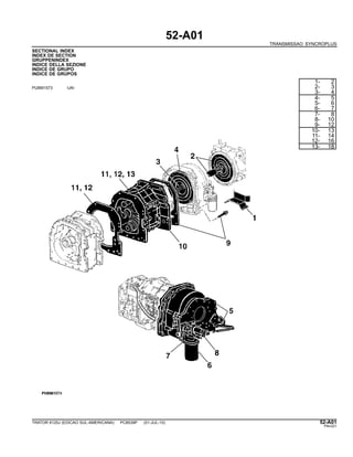 52-A01
TRANSMISSAO SYNCROPLUS
SECTIONAL INDEX
INDEX DE SECTION
GRUPPENINDEX
INDICE DELLA SEZIONE
INDICE DE GRUPO
INDICE DE GRUPOS
PUBM1573 -UN-
1- 2
2- 3
3- 4
4- 5
5- 6
6- 7
7- 8
8- 10
9- 12
10- 13
11- 14
12- 16
13- 18
TRATOR 6125J (EDICAO SUL-AMERICANA) PC8539P (01-JUL-10) 52-A01
PN=221
 