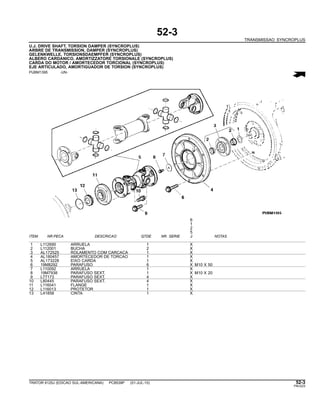 52-3
TRANSMISSAO SYNCROPLUS
U.J. DRIVE SHAFT, TORSION DAMPER (SYNCROPLUS)
ARBRE DE TRANSMISSION, DAMPER (SYNCROPLUS)
GELENKWELLE, TORSIONSDAEMPFER (SYNCROPLUS)
ALBERO CARDANICO, AMORTIZZATORE TORSIONALE (SYNCROPLUS)
CARDA DO MOTOR / AMORTECEDOR TORCIONAL (SYNCROPLUS)
EJE ARTICULADO, AMORTIGUADOR DE TORSION (SYNCROPLUS)
PUBM1395 -UN-
6
1
2
5
ITEM NR.PECA DESCRICAO QTDE NR. SERIE J NOTAS
1 L112690 ARRUELA 1 X
2 L112001 BUCHA 2 X
3 AL172525 ROLAMENTO COM CARCACA 1 X
4 AL180457 AMORTECEDOR DE TORCAO 1 X
5 AL173228 EIXO CARDA 1 X
6 19M8292 PARAFUSO 6 X M10 X 50
7 L110092 ARRUELA 1 X
8 19M7938 PARAFUSO SEXT. 1 X M10 X 20
9 L77173 PARAFUSO SEXT. 4 X
10 L80445 PARAFUSO SEXT. 4 X
11 L116041 FLANGE 1 X
12 L116013 PROTETOR 1 X
13 L41858 CINTA 1 X
TRATOR 6125J (EDICAO SUL-AMERICANA) PC8539P (01-JUL-10) 52-3
PN=223
 
