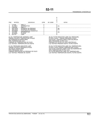 52-11
TRANSMISSAO SYNCROPLUS
6
1
2
5
ITEM NR.PECA DESCRICAO QTDE NR. SERIE J NOTAS
1 L41526 ANEL O 2 X
2 AL178071 INTERRUPTOR 1 X (A)
3 51M7040 ANEL O 2 X
4 RE212878 INTERRUP. DE PRESSAO 1 X (B)
5 RE212876 INTERRUP. DE PRESSAO 1 X (C)
6 RE190805 ACOPLAMENTO DE DIAGNOSTICO 1 X
7 AL81358 INTERRUPTOR 1 X (D)
8 AL163081 PLUGUE 1 X
9 R77175 CAPA 1 X
(A) OIL TEMPERATURE WARNING LAMP (B) OIL FILTER INDICATOR LAMP (OIL PRESSURE)
TEMOIN D’ALERTE TEMPERATURE D’HUILE FILTRE A HUILE - TEMOIN PRESSION D’HUILE
OELTEMPERATUR-WARNLAMPE OELFILTER - KONTROLLAMPE FUER OELDRUCK
SPIA TEMPERATURA OLIO SPIA PRESSIONE FILTRO OLIO
LAMPADA DE TEMPERATURA DO OLEO PRESSAO DO FILTRO DE OLEO (RESTRICAO)
LUZ TESTIGO, TEMPERATURA DE ACEITE LUZ TESTIGO PRESION ACEITE, FILTRO ACEITE
(C) OIL PRESSURE INDICATOR LAMP (D) OIL FILTER INDICATOR LAMP (OIL TEMPERATURE)
TEMOIN D’ALERTE PRESSION D’HUILE FILTRE A HUILE-TEMOIN TEMPERATURE D’HUILE
OELDRUCK WARNLAMPE OELFILTER- KONTROLLAMPE FUER OELTEMPERATUR
SPIA PRESSIONE OLIO SPIA TEMPERATURA FILTRO OLIO
LAMPADA INDICADORA DA PRESSAO DO OLEO OIL FILTER INDICATOR LAMP (OIL TEMPERATURE)
LUZ TESTIGO, PRESION DE ACEITE LUZ TESTIGO TEMPERATURA ACEITE, FILTRO ACEITE
TRATOR 6125J (EDICAO SUL-AMERICANA) PC8539P (01-JUL-10) 52-11
PN=231
 