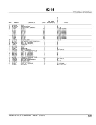 52-15
TRANSMISSAO SYNCROPLUS
6
1
2
NR. SERIE 5
ITEM NR.PECA DESCRICAO QTDE TRANSMISSAO J NOTAS
1 L156282 EIXO 1 X
2 AL162756 ENGRENAGEM 1 X
3 JD10330 CONE DE ROLAMENTO 1 X Z 26
4 L41649 BUCHA AR X LGTH 8,00MM
L41650 BUCHA AR X LGTH 8,05MM
L41651 BUCHA AR X LGTH 8,10MM
L41652 BUCHA AR X LGTH 8,15MM
L41653 BUCHA AR X LGTH 8,20MM
L41654 BUCHA AR X LGTH 8,25MM
L41655 BUCHA AR X LGTH 8,30MM
L41656 BUCHA AR X LGTH 8,35MM
L41657 BUCHA AR X LGTH 8,40MM
5 L156283 ENGRENAGEM 1 X Z 30
6 L114567 CILAMENTO ROLO CILINDRICO 1 X
7 40M7043 ANEL DE PRESSAO 1 X
8 L154516 EIXO SECUNDARIO 1 X
9 L78261 ARRUELA 1 X
10 L111005 JUNTA 1 X
11 L157872 PINO 1 X
12 L79871 ARRUELA 1 X
13 19M7385 PARAFUSO SEXT. 1 X M10 X 70
14 JD10522 ROLAMENTO DE ESFERAS 1 X
15 40M7115 ANEL DE PRESSAO 1 X
16 40M1833 ANEL DE PRESSAO 1 X
17 40M7120 ANEL DE PRESSAO 1 X
18 40M7178 ANEL DE PRESSAO 1 X
19 JD9320 ROLAMENTO DE ESFERAS 1 X
20 19M7662 PARAFUSO SEXT. 14 X M10 X 30
21 L169258 EIXO DE ACIONAMENTO 1 X
22 L169253 ENGRENAGEM 1 X Z 32
23 L155496 ENGRENAGEM 2 X
24 L76923 ANEL DE PRESSAO 2 X TK 2.0MM
.. DT5037 SELANTE 1 X LOCTITE 242
TRATOR 6125J (EDICAO SUL-AMERICANA) PC8539P (01-JUL-10) 52-15
PN=235
 